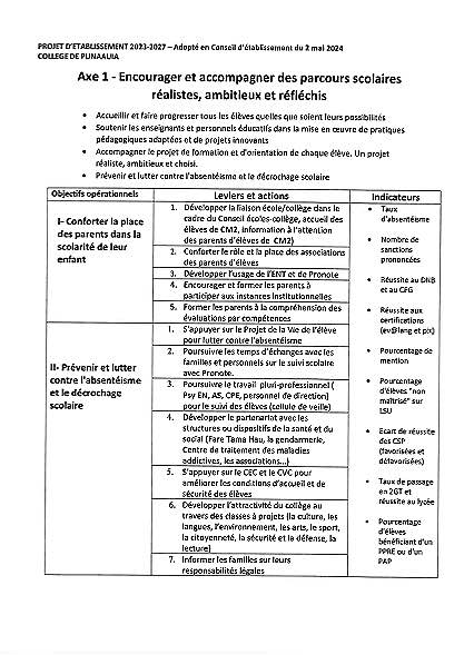 Projet etab 2327 thumb